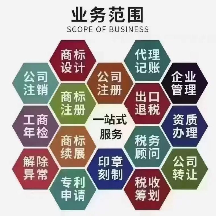 衡水代理记账